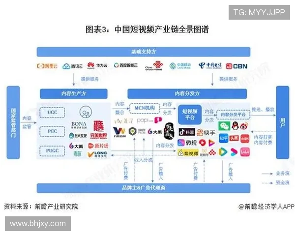 《2025年电竞行业最新动态:全球赛事激烈竞争与新兴技术引领发展趋势》 《2025年电竞行业最新动态:全球赛事激烈竞争与新兴技术引领发展趋势》