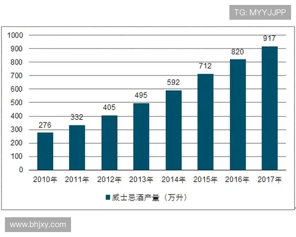 《2025年全球电竞赛事格局变化与新兴战队崛起趋势分析》