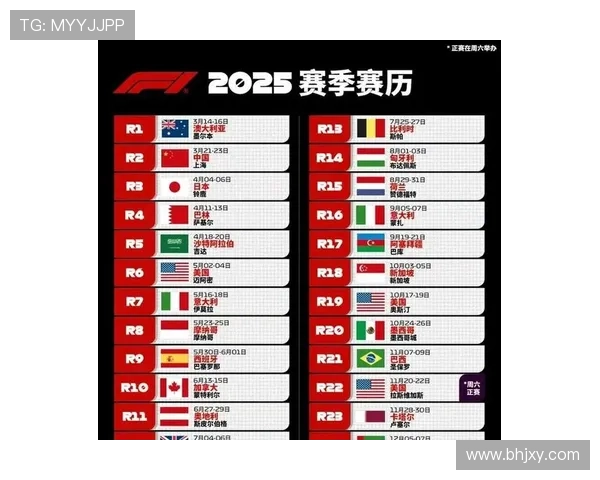 新赛季F1车队竞争格局突变多支劲旅发布最新升级方案细节曝光中